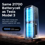 (W) UGREEN 200W 130W 100W Powerbank Nexode 25000mAh Laptop PD 130W Fast Charging for Dell Lenovo MacBook Air Samsung S24 iPhone 16 15 14 13 Pro Max for Pixel iPad Xiaomi Huawei Mobile Phones Power Adapter