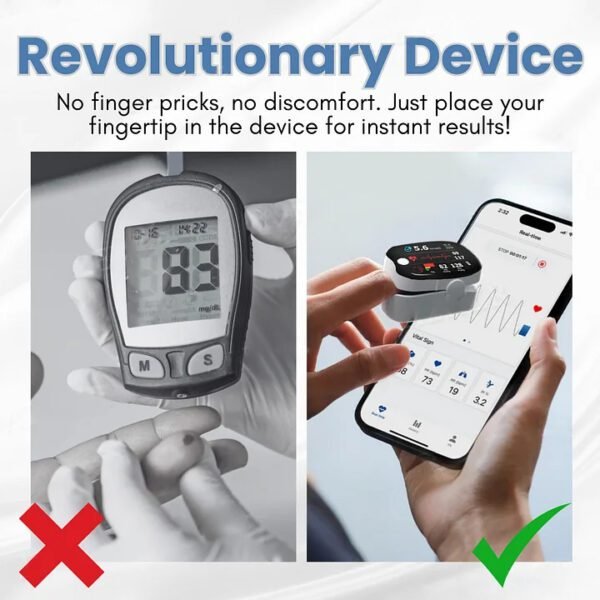 Advanced Laser Glucose Monitor – No Pricks, 99.9% Accuracy!!!